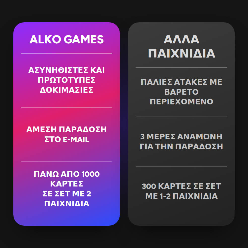 Σετ «Αλήθεια ή Θάρρος» + «Ποτέ δεν έχω» (Για Εκτύπωση)