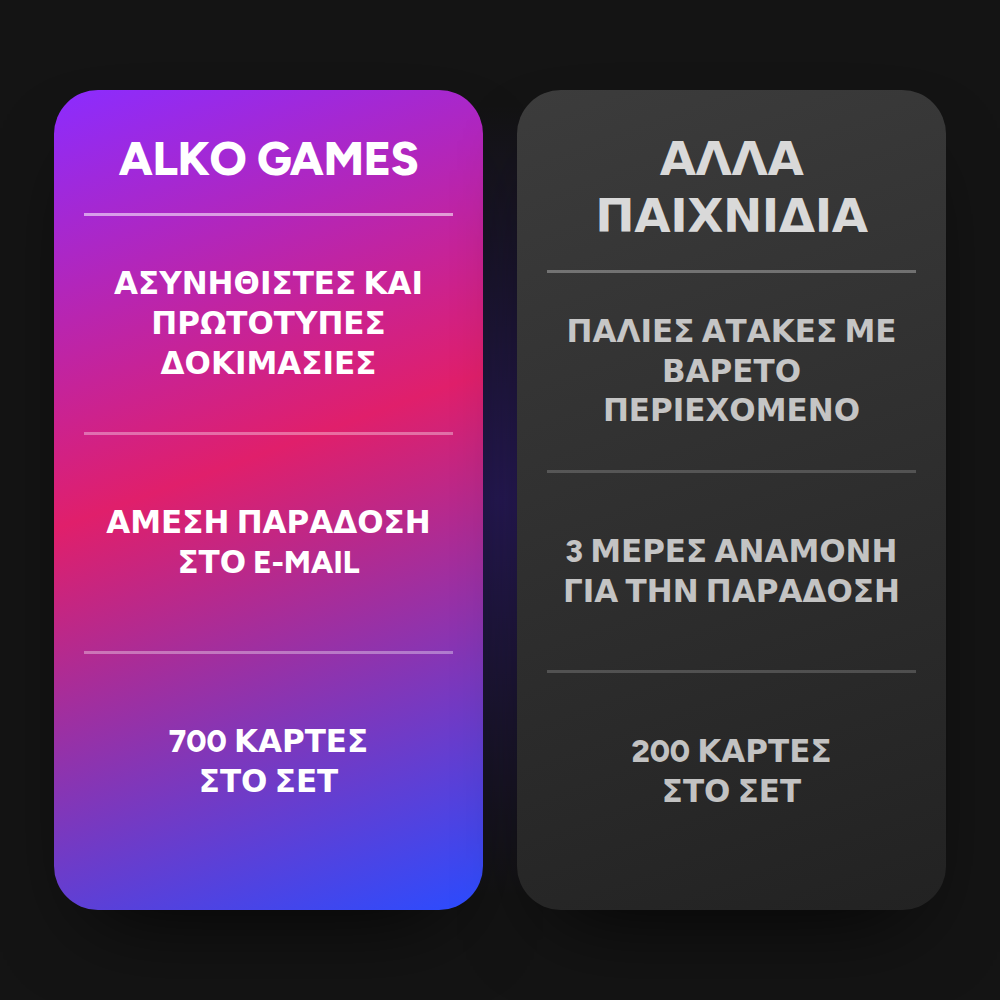 Παιχνίδι «Αλήθεια ή Θάρρος» (Για Εκτύπωση)