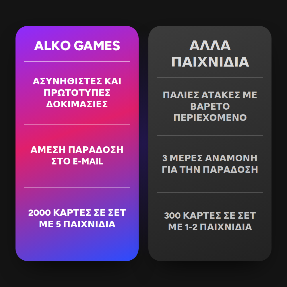 Σετ Για Πάρτι (Για Εκτύπωση)